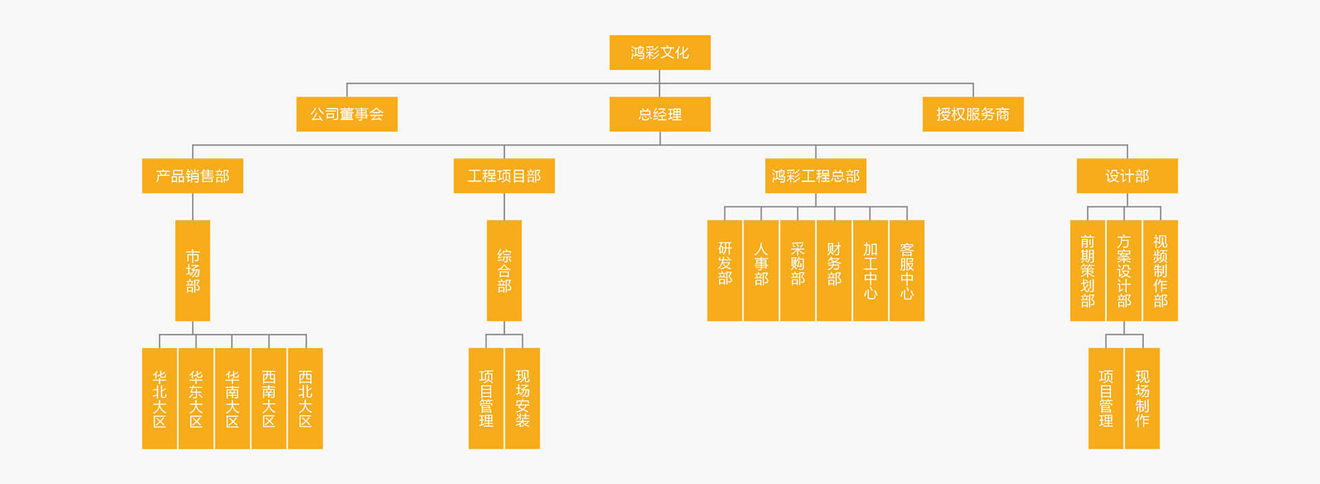 发展历程.jpg