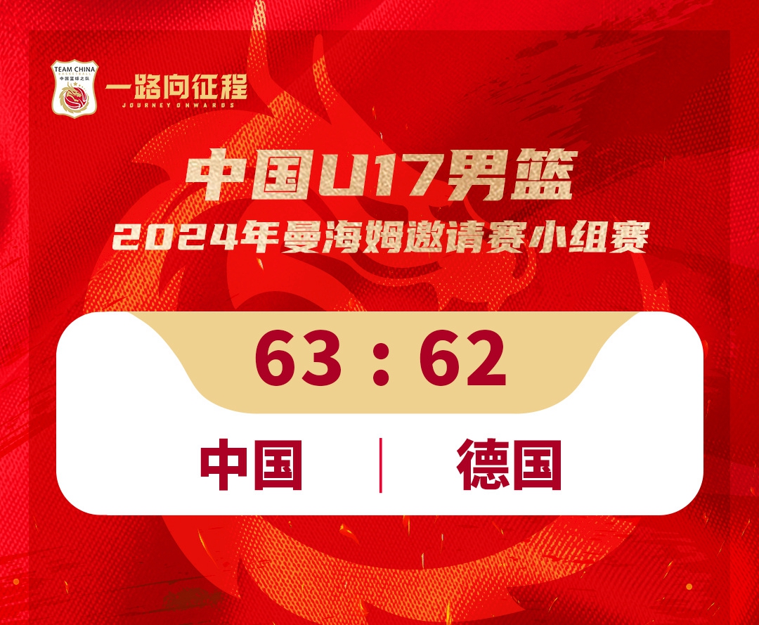 曼海姆国际邀请赛：中国U17男篮1胜5负，输球中见